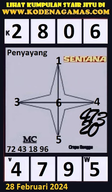 syair hk vip